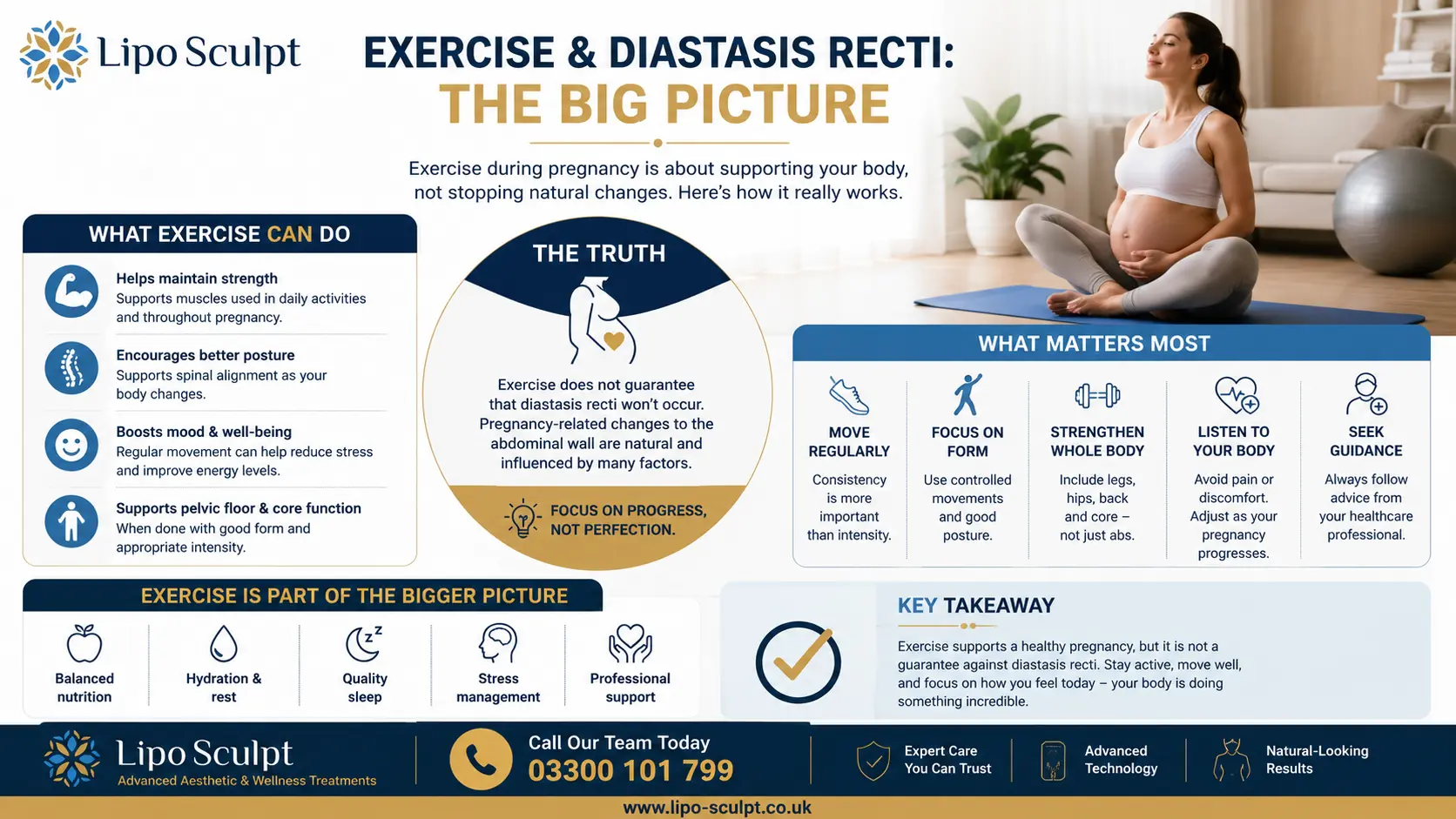 Does Exercise Reduce the Risk of Diastasis Recti Shipston on Stour : Which Types of Exercise May Support a Healthier Core?